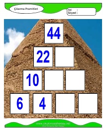 Çıkarma Pramidi Çalışma Sayfaları